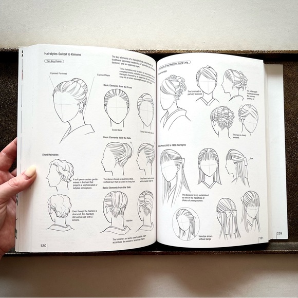 RARE BOOK • “How to Draw Manga: Costume Encyclopedia - Vol 4 Kimono & Gowns” • - Picture 6 of 13
